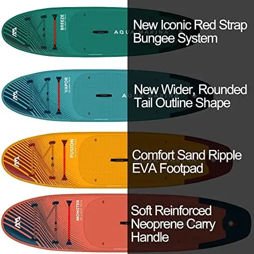Aqua SUP Iatable Stand Up Padd - Stand Up Paddle Leash recension och pris